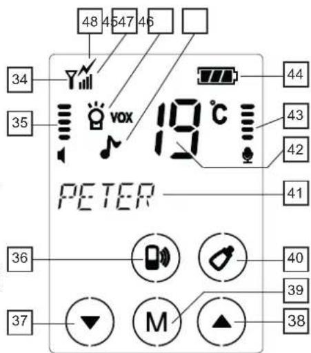 ALECTO DBX68 - NÄYTÄ VAUVAYKSIKKÖ - 1