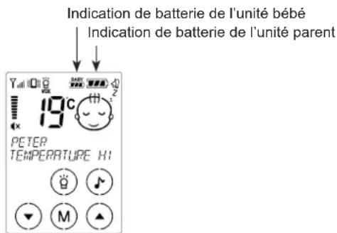 ALECTO DBX68 - PACK BATTERIE : - 8
