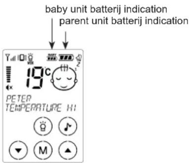 ALECTO DBX68 - BATTERY CHECK: - 5