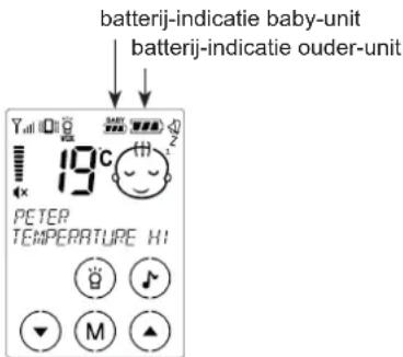 ALECTO DBX68 - BATTERIJCONTROLE: - 8