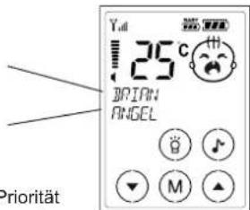 ALECTO DBX68 - NUTZUNG MEHRERER BABYEINHEITEN: - 2