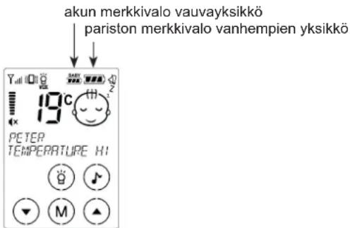 ALECTO DBX68 - AKUN OHJAUS: - 8