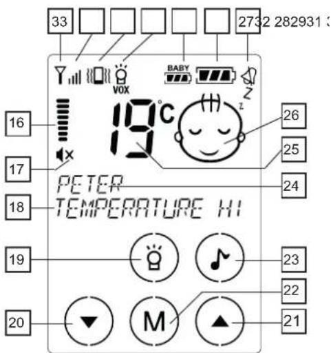 ALECTO DBX68 - NÄYTTÖ EMOYKSIKKÖ - 1