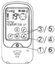 ALECTO DBX68 - MATNINGSTIMER: - 1