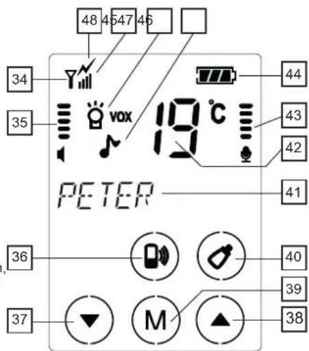 ALECTO DBX68 - DISPLAY PÅ BABYENHET - 1