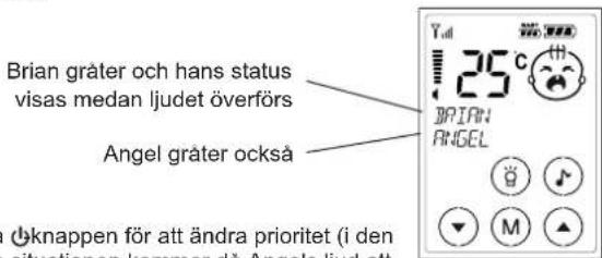 ALECTO DBX68 - ANVÄNDNING AV FLERA BABYENHETER: - 2