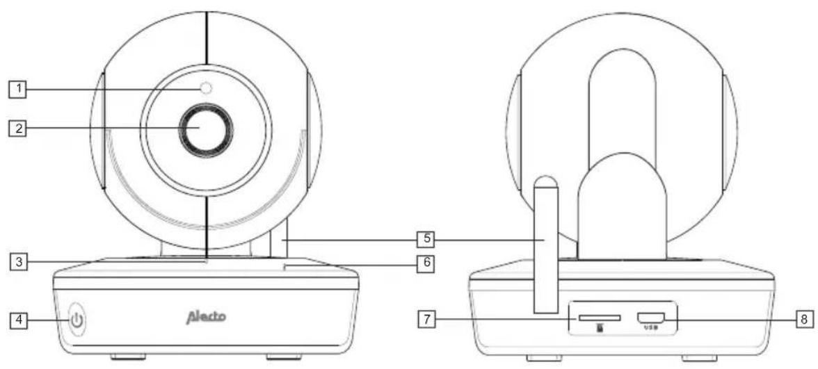 ALECTO DIVM550 - CAMERA - 1