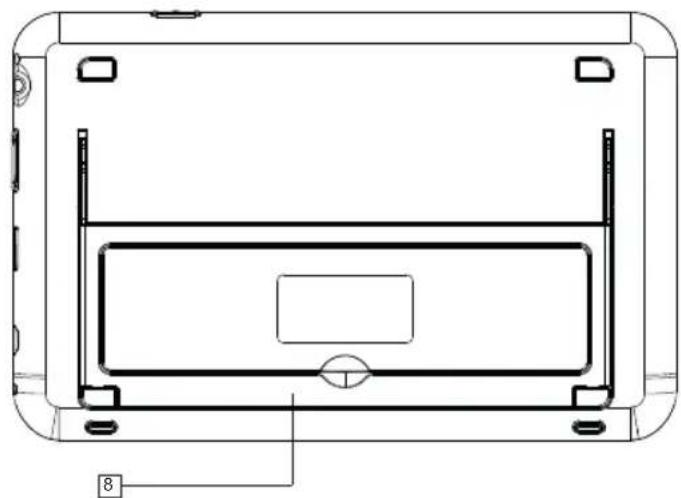 ALECTO DIVM770 - OUDER-UNIT - 2