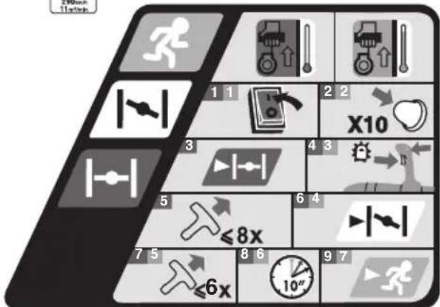 RYOBI RBL26BP - Nederlands (Vertaling van de originele instructies) - 10