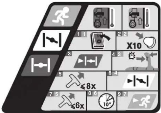 RYOBI RBL26BP - English (Original instructions) - 1