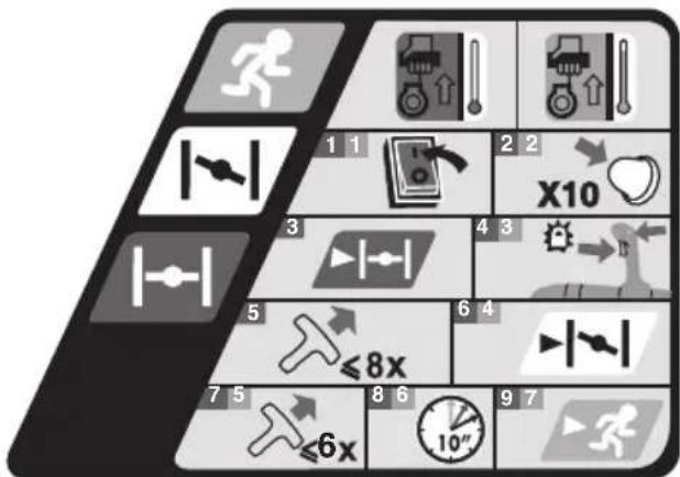 RYOBI RBL26BP - ADVERTENCIA - 1