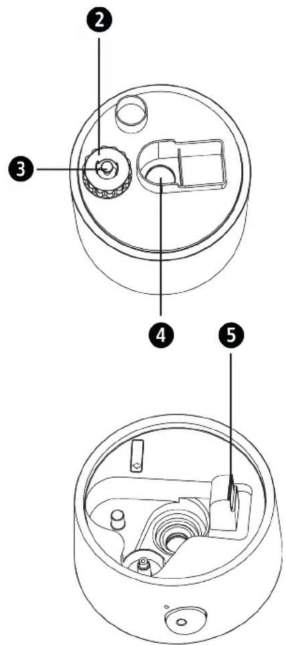 MEDISANA AH 661 - GR O8nyiecs xpnoons - 2