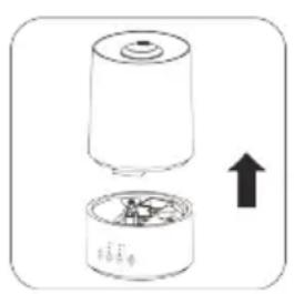 MEDISANA AH 661 - CAUTION - 1