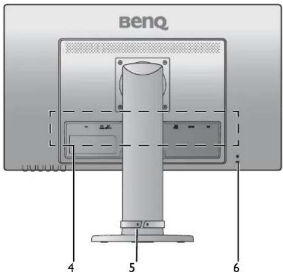 BENQ GL2706PQ - Vue arrière - 1