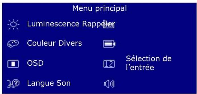 BENQ GL2706PQ - Naviguer dans le menu principal - 1