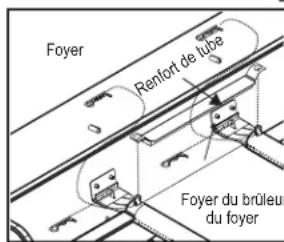 CHAR BROIL 463276517 - Nettoyage de l'assemblage du brûleur - 3