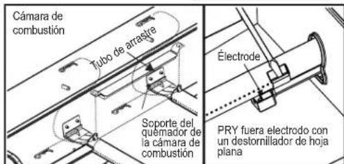 CHAR BROIL 463276517 - Cómo limpiar la unidad del quemador - 3