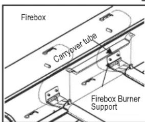 CHAR BROIL 463276517 - Correct burner-tovalve engagement - 3