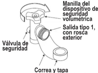 CHAR BROIL 463276517 - Como conectar el regulador al tanque de gas propano - 2