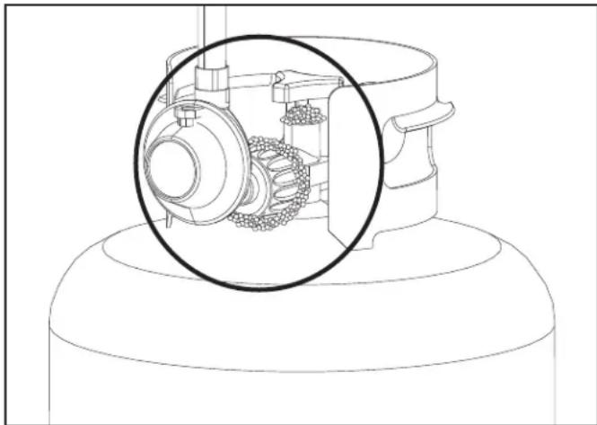 CHAR BROIL 463276517 - Turn all grill control knobs to OFF. - 1
