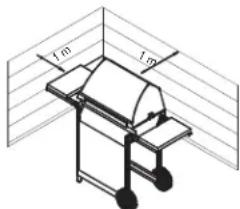 CHAR BROIL 463276517 - Pour utiliser votre grill en toute sécurité et pour éviter des blessures graves : - 1