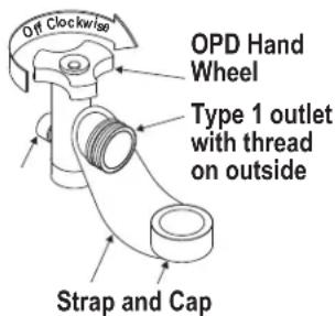 CHAR BROIL 463276517 - Connecting Regulator to the LP Cylinder - 2