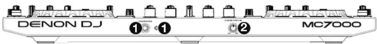 DENON MC7000 - Panel frontal - 1