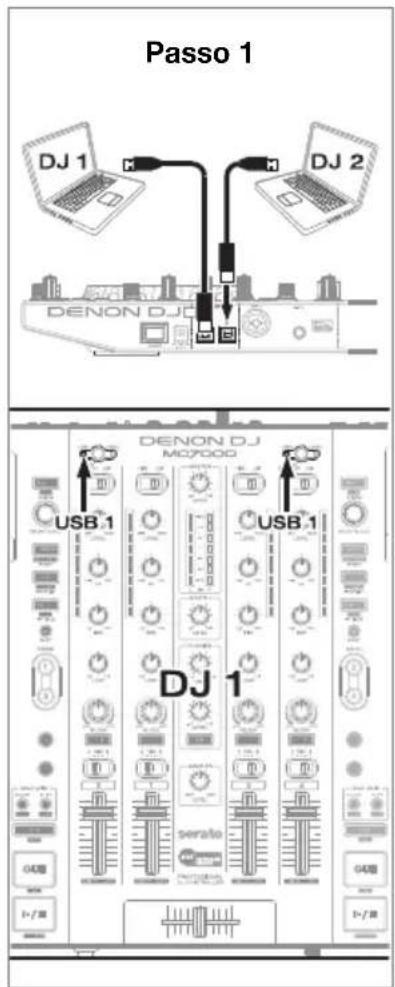 DENON MC7000 - Per passare da un DJ all'altro: - 1