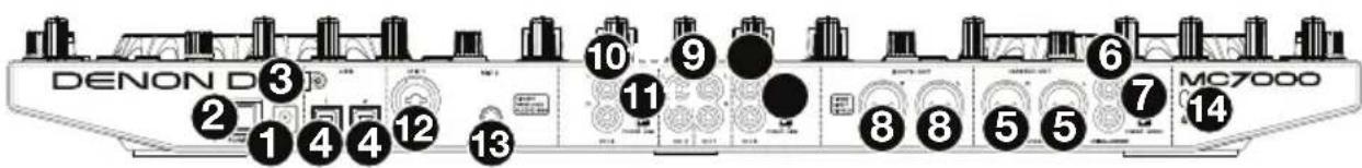 DENON MC7000 - Rückseite - 1