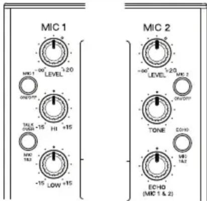 DENON MC7000 - Rechte-Deck: - 1