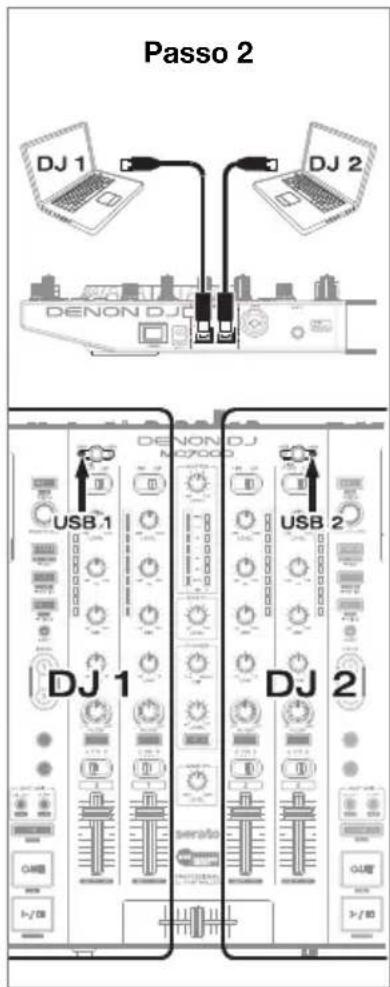 DENON MC7000 - Per passare da un DJ all'altro: - 2