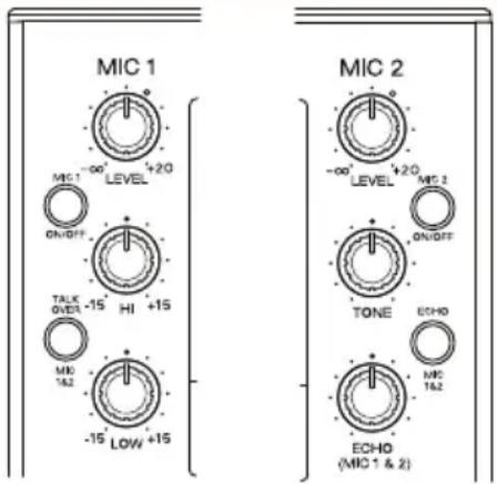 DENON MC7000 - Deck destra: - 1
