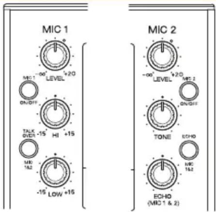 DENON MC7000 - Module de gauche : - 1