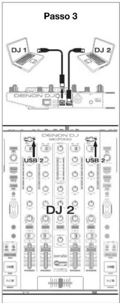 DENON MC7000 - Per passare da un DJ all'altro: - 3