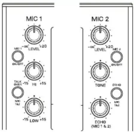 DENON MC7000 - Bandeja derecha: - 1