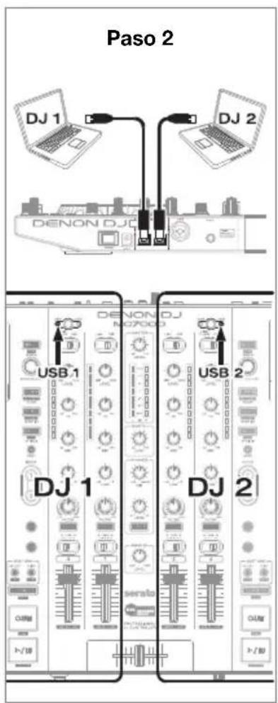 DENON MC7000 - Para efectuar una transición entre DJ: - 2