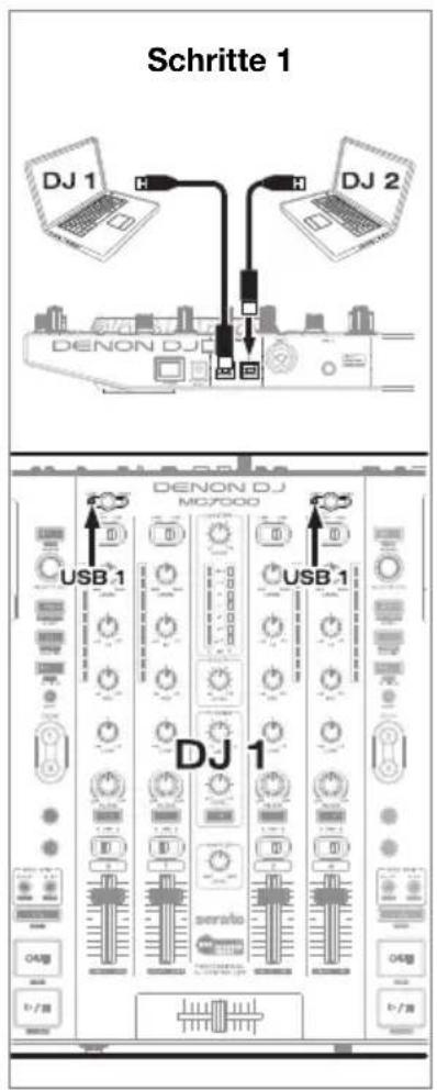 DENON MC7000 - Um zwischen DJs zu wechseln: - 1