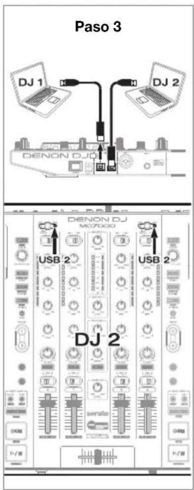 DENON MC7000 - Para efectuar una transición entre DJ: - 3