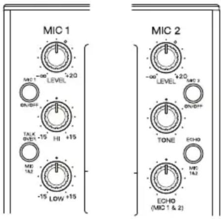 DENON MC7000 - Right Deck: - 1