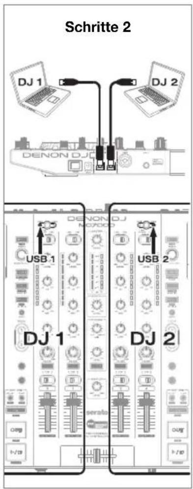 DENON MC7000 - Um zwischen DJs zu wechseln: - 2