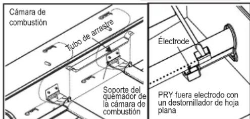 CHAR BROIL 463277017 - como limpiar la unidad del querador - 3