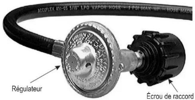 CHAR BROIL 463277017 - Température - 1