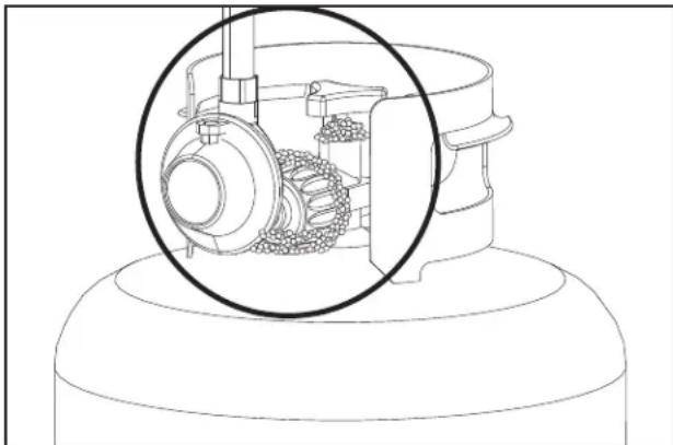 CHAR BROIL 463277017 - Essai d'étanchéité des valves, des tuyaux et du régulateur - 1