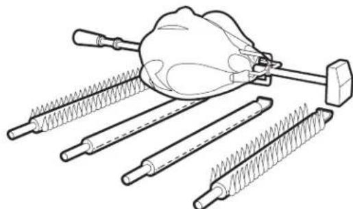 CHAR BROIL 463277017 - Cuisson au moyen de la rotinsoire - 1