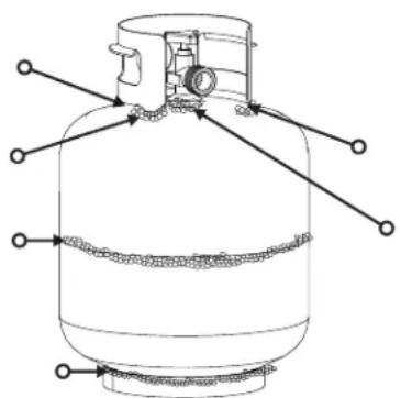 CHAR BROIL 463277017 - For your safety - 1