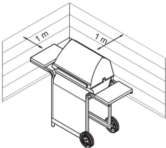 CHAR BROIL 463277017 - Pour utiliser votre grill en toute sécurité et pour éviter des blessures graves : - 1