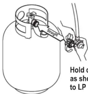 CHAR BROIL 463277017 - Connecting Regulator to the LP Cylinder - 3