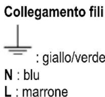 BAUKNECHT DBIBS 93 LB X - Tensione e frequenza della rete - 1
