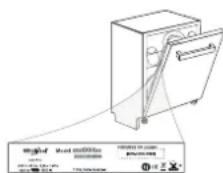 BAUKNECHT BCIC 3C26 E - Du kan få Åtkomst till regelverk, standardddokumentation, beställning av reservdilar ochytterligare produktinformation genom att: - 1