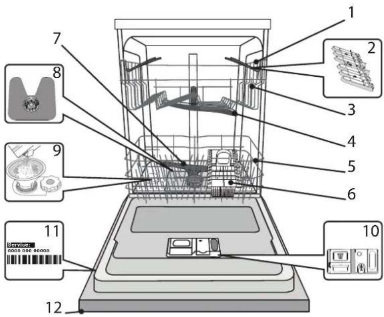 BAUKNECHT BCIC 3C26 E - PRODUKTBESKRIVELSE - 1